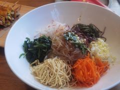 -鸽子窝(黄村店)