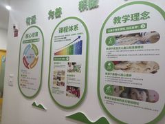 -培飞思维启蒙·益智游戏·科学探索(城西银泰店)