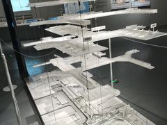 -上海城市规划展示馆