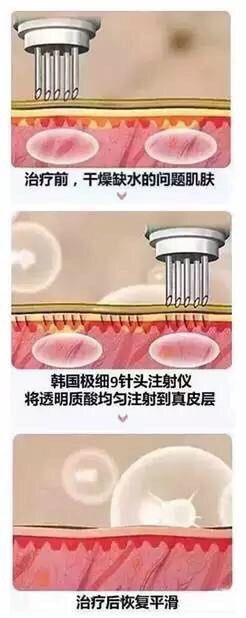 -SKINIST丽铂医疗美容