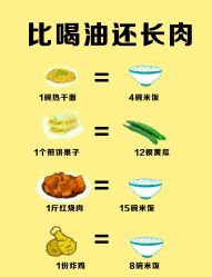 -Fundi张玉珊修身堂·indiba·BTL科技瘦身