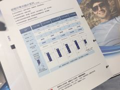 -宝岛眼镜(武汉南湖店)