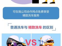 -昆仑润滑汽车服务中心(世纪金源旗舰店)