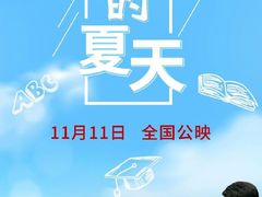 -万达影城(通州万达广场IMAX+杜比影院店)