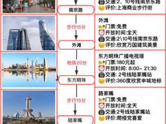 -外滩