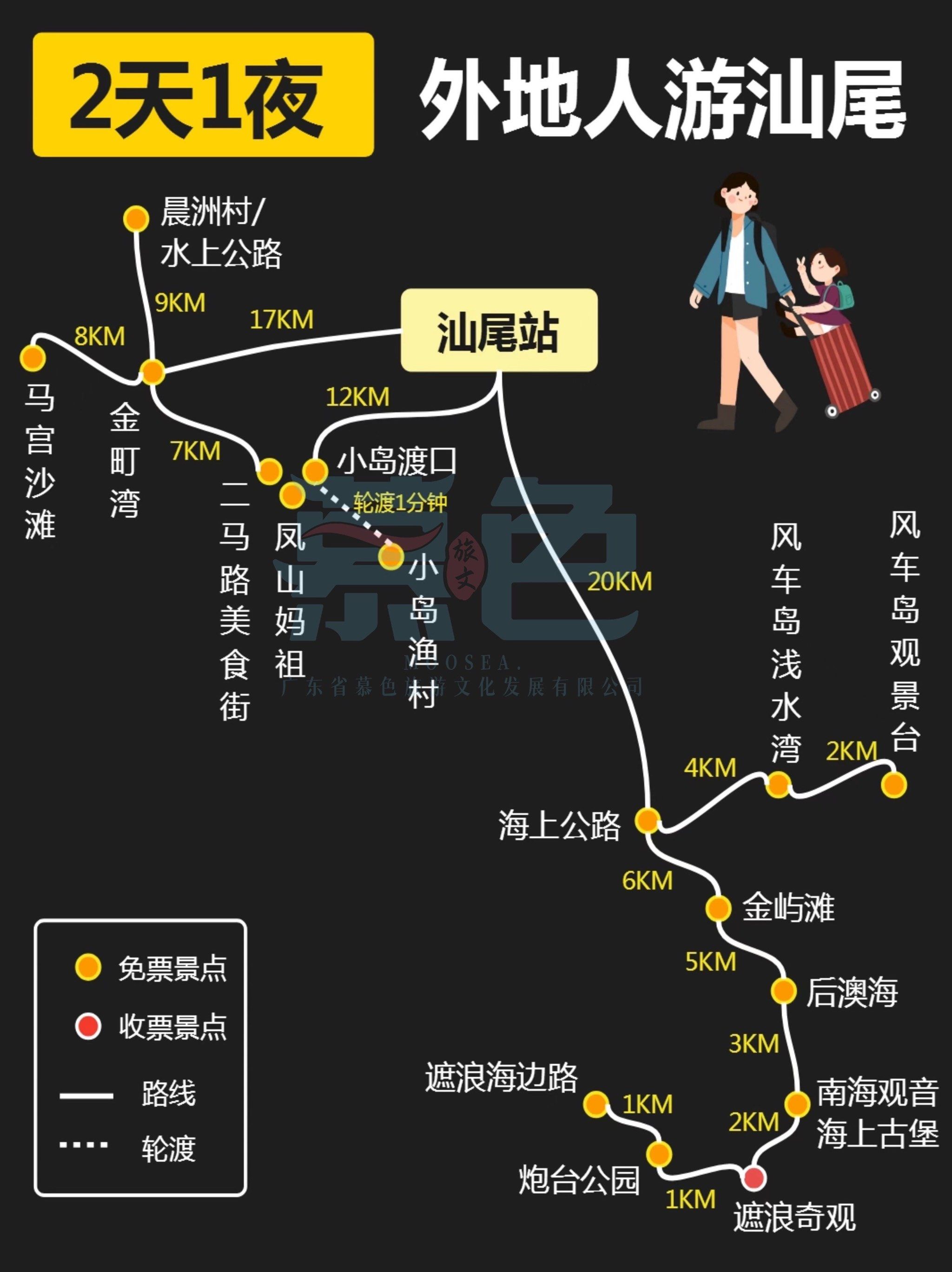 外地人来汕尾怎么玩?一张路线图搞定