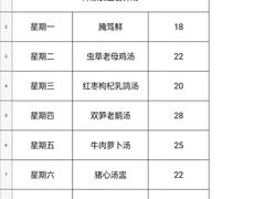 -锦欣康养上海泽顾护理院