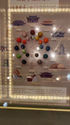 点击看大图 -结绳记(朝阳大悦城店)