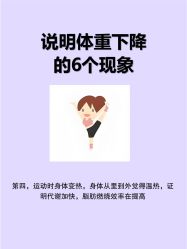 -Lily纤美·科技减脂中心