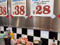 -facepork脸猪咖喱·比脸大的猪排(建国西路店)