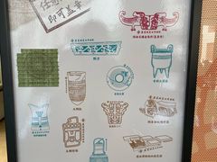-盘龙城遗址博物院