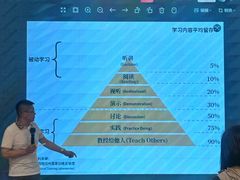 -良辉·演讲口才培训