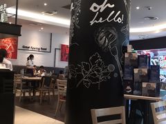 -必胜客(兴华中路PH店)