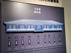 -太平天国天王府遗址
