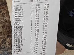 -神户赤童日式烤肉(金地广场店)