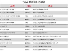 -蘭亭·新都汇