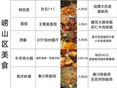 -即墨老公社·海肠捞饭大王(古城店)