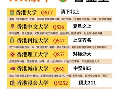 -新航道雅思托福·留学·考研培训(人民广场校区)