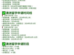 -JT PREP国际学科课程·IB·AP·Alevel(陆家嘴校区)