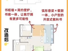 -住范儿家装·整体家装·装修设计