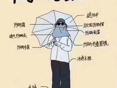 -万宝财富商业广场