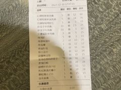 -红柳枝滩羊烧烤·非遗
