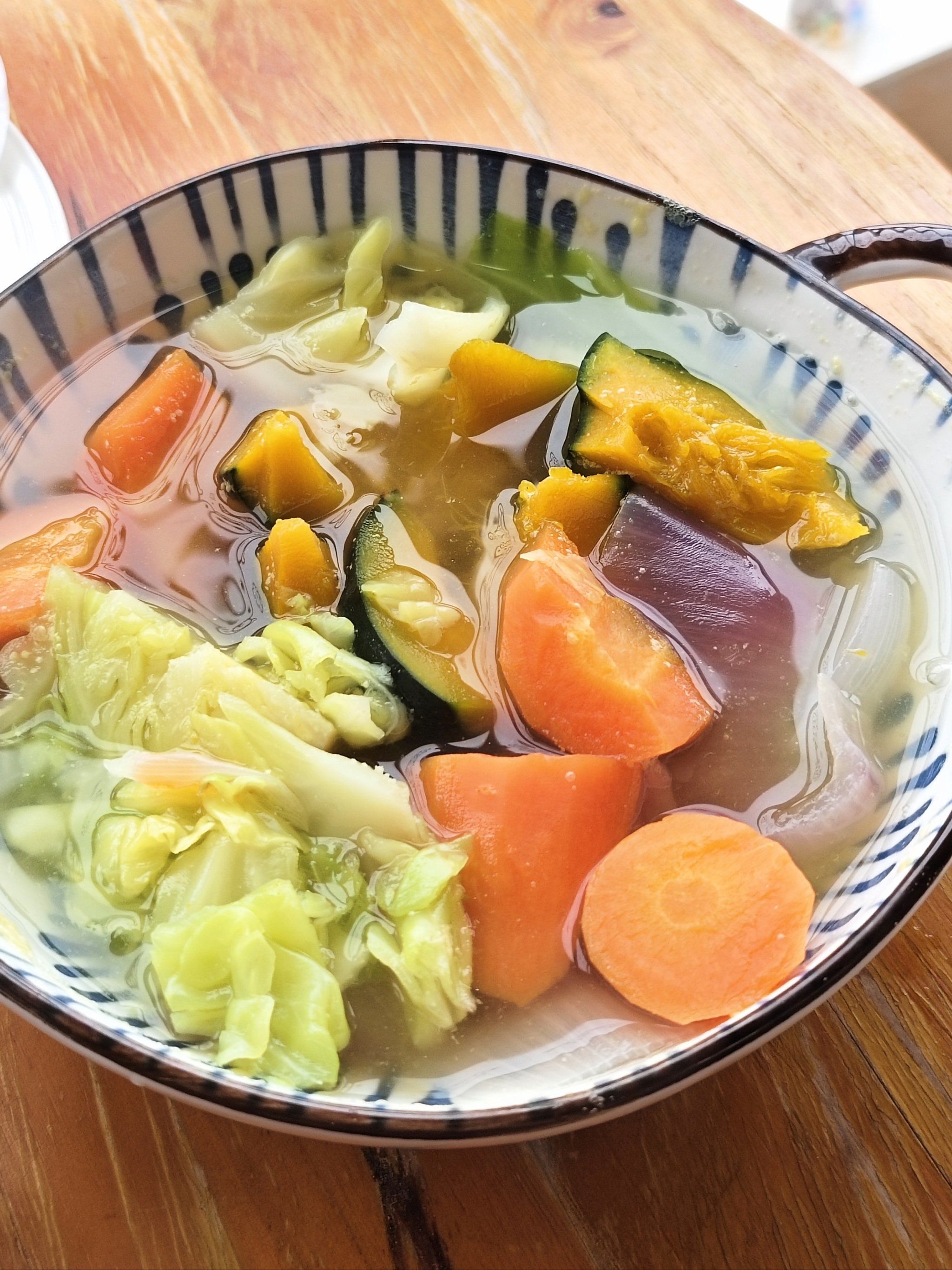 哈佛蔬菜汤🥬