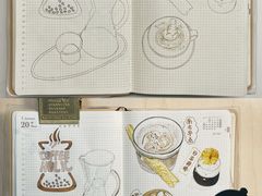 -COFFEE HOLIC(朝外SOHO店)