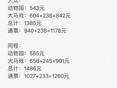 -广州长隆国际大马戏
