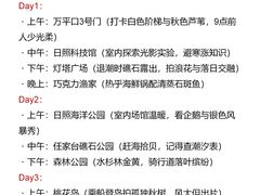 -巧克力渔家.小船海鲜家常菜(万平口店)