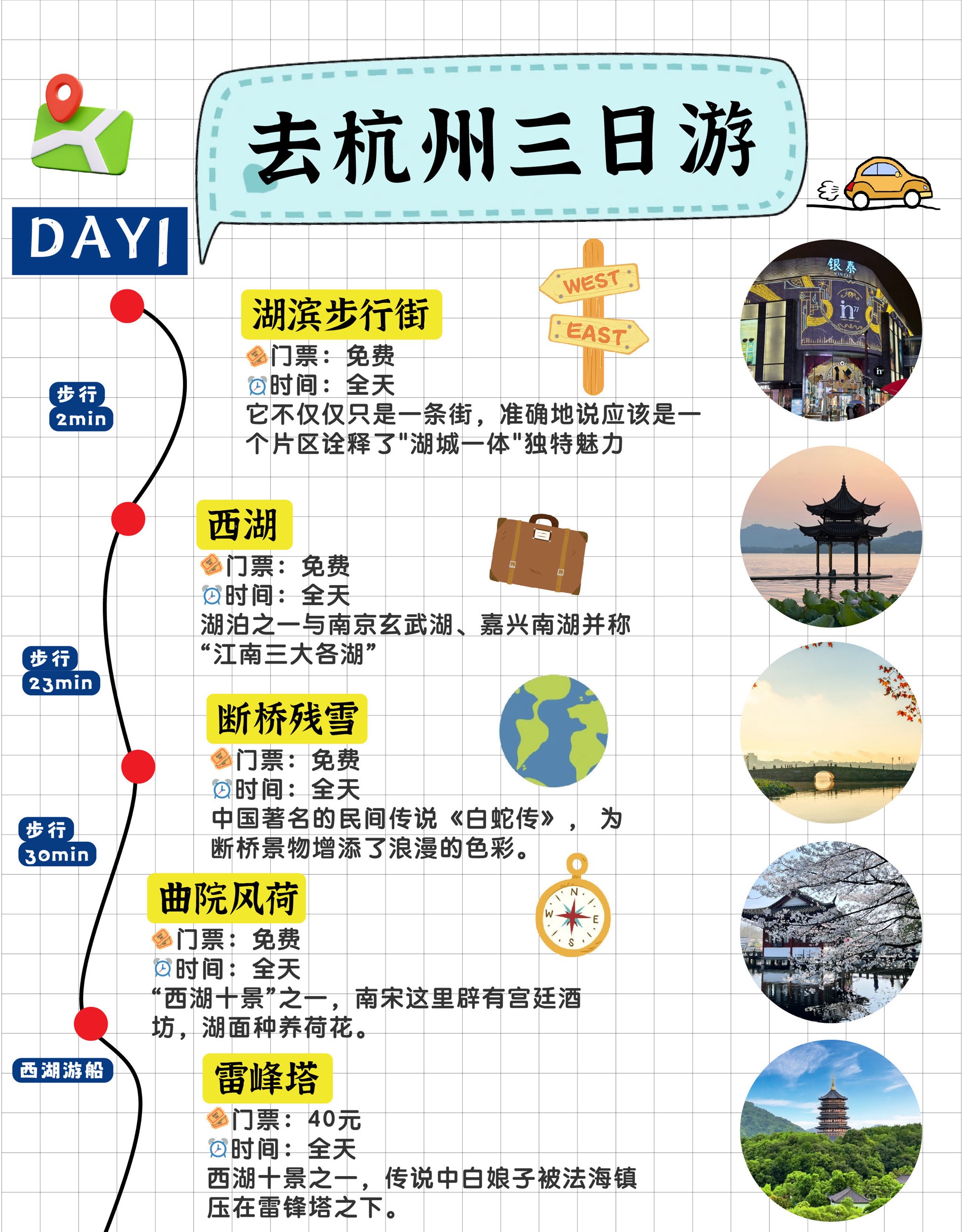 关于杭州旅游小报a3纸大小是多少的信息