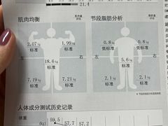 -VPsmart私教健身工作室(新华路旗舰店)