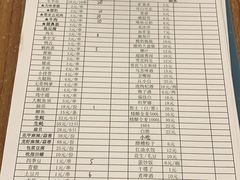 -陈员外正宗夹江烧烤(广福路店)