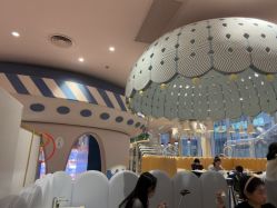 点击看大图 -奈尔宝·儿童乐园·亲子餐厅(前滩店)
