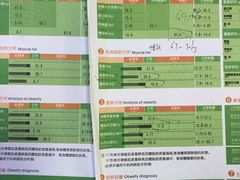 -UP健身私教馆(海岸城店)