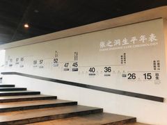 -张之洞与武汉博物馆