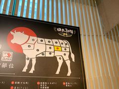 -御瀛日本料理