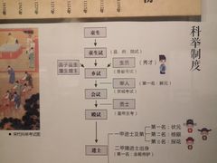 -湖州博物馆