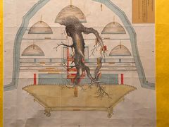 -台北故宫博物院