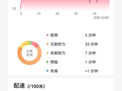 -李家军游泳健身