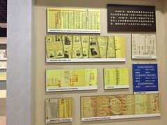 -青岛德国监狱旧址博物馆