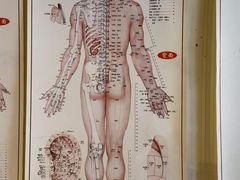 -合和大唐足道·泰式·SPA (凤城五路店)