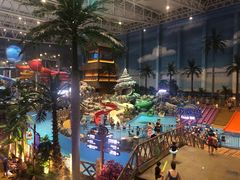 -青岛东方影都融创水世界