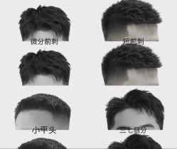 -东方先生国潮男士理发馆
