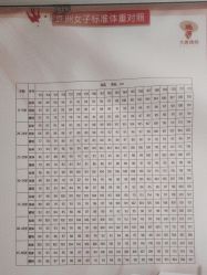 -大唐辣妈东方塑身