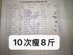 -Lily纤美·科技减脂中心