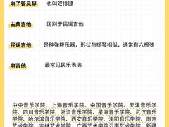 -猴有戏教育戏剧·音乐剧·主持口才·演讲朗诵辩论(环球港华师大校区)