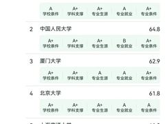 -新东方·考研·四六级·专转本(全民校区)