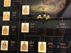-静园(和平区)
