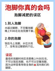 -Fundi张玉珊修身堂·indiba·BTL科技瘦身